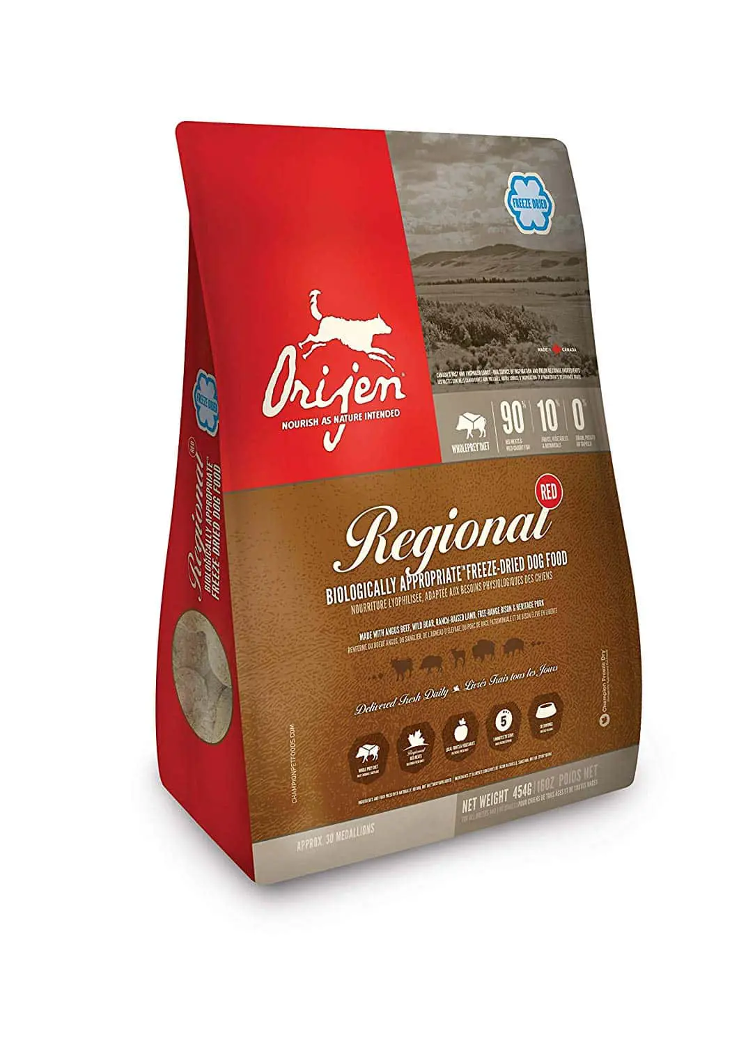 Low protein dog food