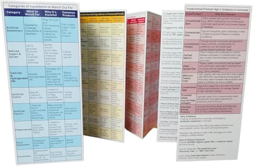 Best Low-Calorie Dog Treats for Weight Management 4 Crystal Veritas Ingredients to Avoid: A Consumers Guide to Healthy Eating. Know what harmful ingredients are in your processed foods.